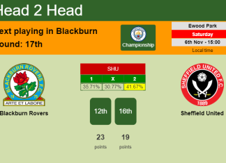 H2H, PREDICTION. Blackburn Rovers vs Sheffield United | Odds, preview, pick 06-11-2021 - Championship