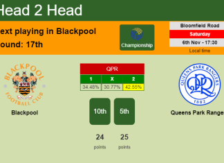 H2H, PREDICTION. Blackpool vs Queens Park Rangers | Odds, preview, pick 06-11-2021 - Championship
