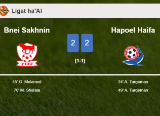 Bnei Sakhnin and Hapoel Haifa draw 2-2 on Saturday