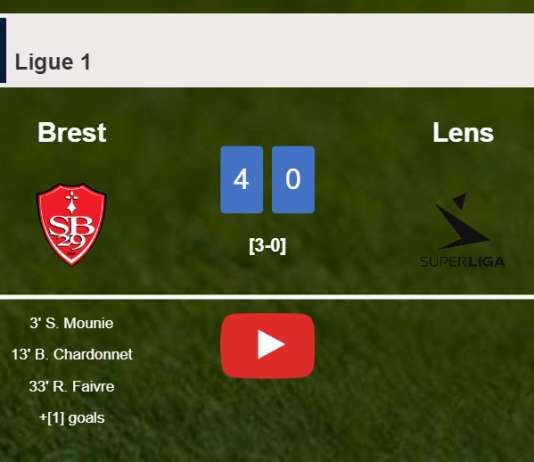 Brest crushes Lens 4-0 after playing a fantastic match. HIGHLIGHTS