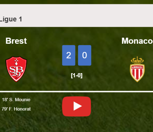 Brest conquers Monaco 2-0 on Sunday. HIGHLIGHTS