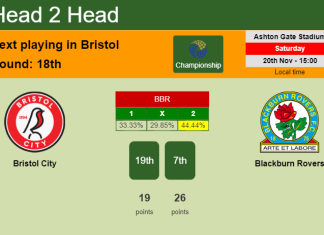 H2H, PREDICTION. Bristol City vs Blackburn Rovers | Odds, preview, pick, kick-off time 20-11-2021 - Championship