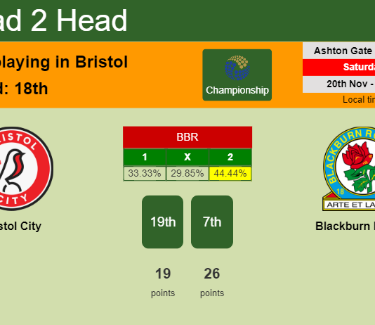 H2H, PREDICTION. Bristol City vs Blackburn Rovers | Odds, preview, pick, kick-off time 20-11-2021 - Championship