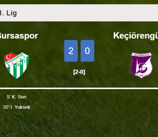 Bursaspor surprises Keçiörengücü with a 2-0 win