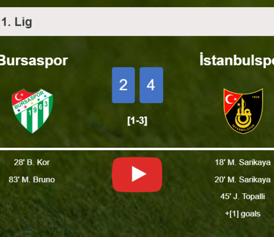 İstanbulspor defeats Bursaspor 4-2. HIGHLIGHTS