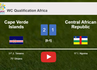 Cape Verde Islands recovers a 0-1 deficit to prevail over Central African Republic 2-1. HIGHLIGHTS