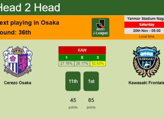 H2H, PREDICTION. Cerezo Osaka vs Kawasaki Frontale | Odds, preview, pick, kick-off time 20-11-2021 - J-League