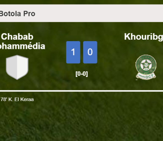 Chabab Mohammédia defeats Khouribga 1-0 with a goal scored by K. El