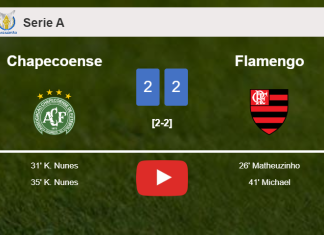 Chapecoense and Flamengo draw 2-2 on Monday. HIGHLIGHTS
