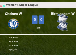 Chelsea crushes Birmingham 5-0 with a superb match