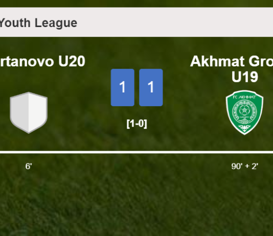 Akhmat Grozny U19 snatches a draw against Chertanovo U20