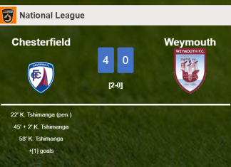 Chesterfield crushes Weymouth 4-0 with an outstanding performance