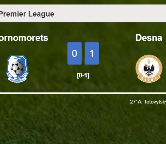 Desna defeats Chornomorets 1-0 with a goal scored by A. Totovytsky