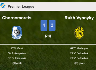 Chornomorets defeats Rukh Vynnyky 4-3
