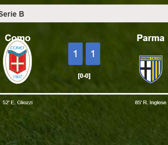 Parma snatches a draw against Como