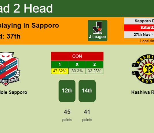 H2H, PREDICTION. Consadole Sapporo vs Kashiwa Reysol | Odds, preview, pick, kick-off time 27-11-2021 - J-League