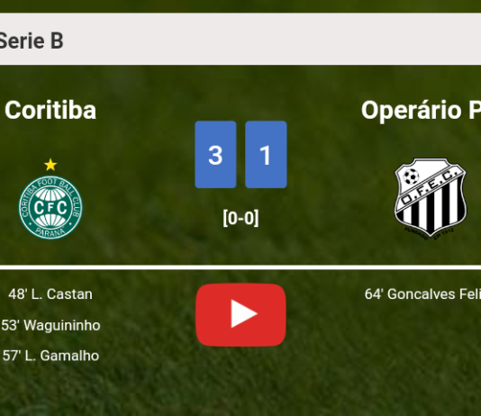 Coritiba overcomes Operário PR 3-1. HIGHLIGHTS