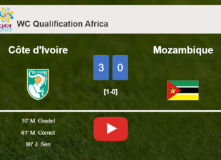 Côte d'Ivoire defeats Mozambique 3-0. HIGHLIGHTS