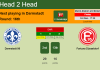 H2H, PREDICTION. Darmstadt 98 vs Fortuna Düsseldorf | Odds, preview, pick, kick-off time 03-12-2021 - 2. Bundesliga