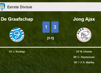 Jong Ajax overcomes De Graafschap 3-1