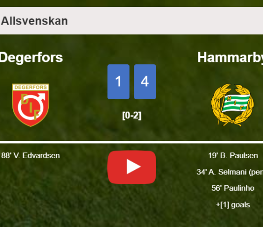 Hammarby beats Degerfors 4-1. HIGHLIGHTS