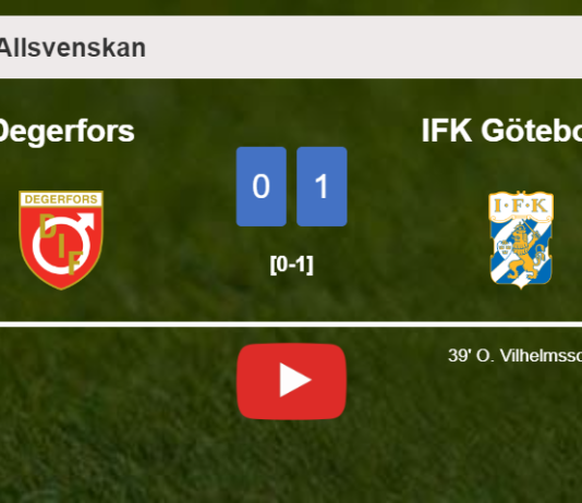 IFK Göteborg tops Degerfors 1-0 with a goal scored by O. Vilhelmsson. HIGHLIGHTS