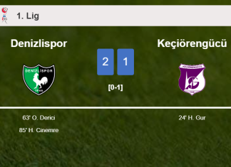 Denizlispor recovers a 0-1 deficit to top Keçiörengücü 2-1