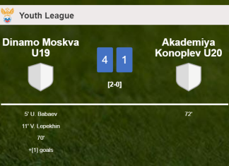 Dinamo Moskva U19 crushes Akademiya Konoplev U20 4-1 with a fantastic performance