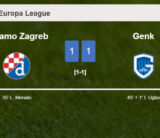 Dinamo Zagreb and Genk draw 1-1 on Thursday