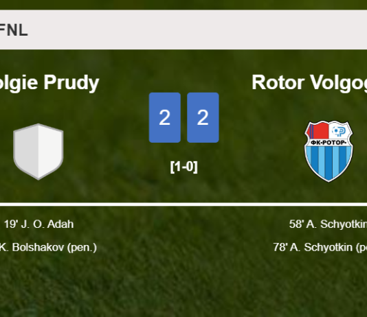 Dolgie Prudy and Rotor Volgograd draw 2-2 on Sunday