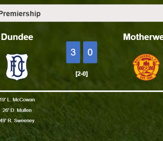 Dundee defeats Motherwell 3-0