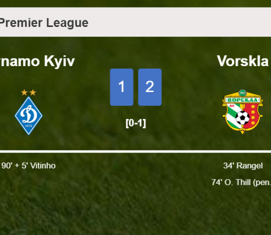 Vorskla clutches a 2-1 win against Dynamo Kyiv