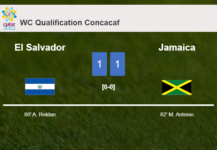 El Salvador snatches a draw against Jamaica