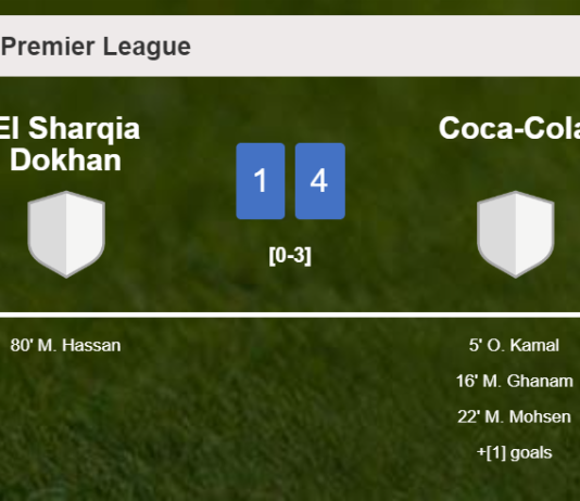Coca-Cola overcomes El Sharqia Dokhan 4-1