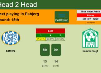 H2H, PREDICTION. Esbjerg vs Jammerbugt | Odds, preview, pick 05-11-2021 - First Division