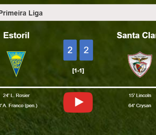Santa Clara and Estoril draw 2-2 on Monday. HIGHLIGHTS