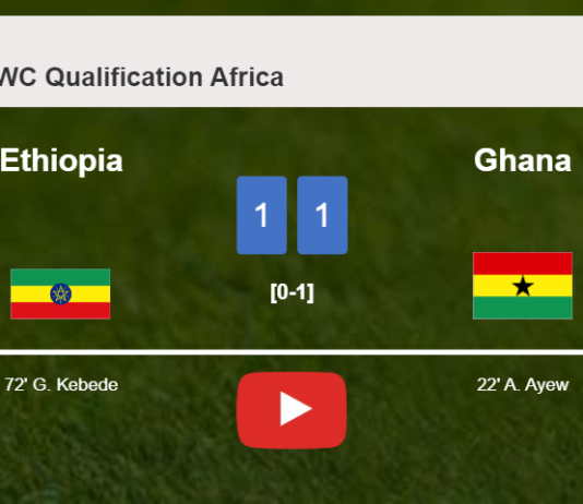 Ethiopia and Ghana draw 1-1 on Thursday. HIGHLIGHTS