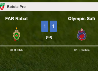 FAR Rabat grabs a draw against Olympic Safi
