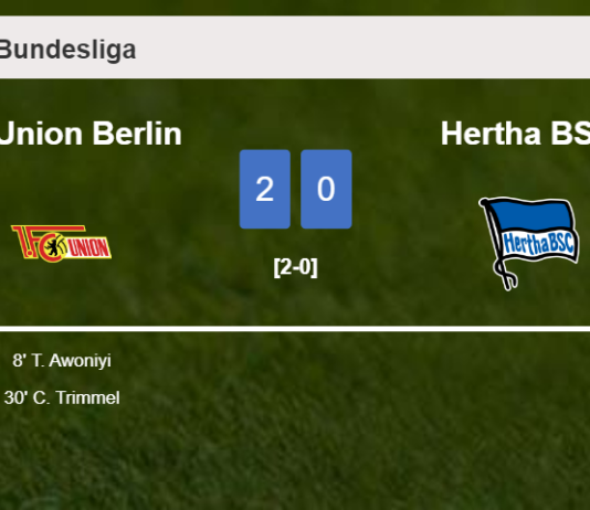 FC Union Berlin prevails over Hertha BSC 2-0 on Saturday