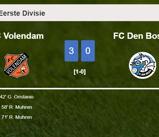 FC Volendam defeats FC Den Bosch 3-0
