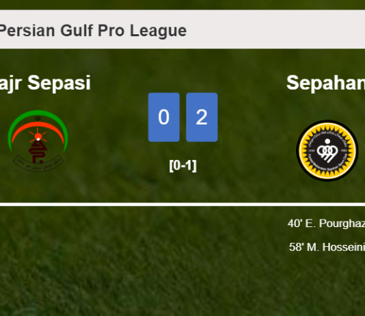 Sepahan prevails over Fajr Sepasi 2-0 on Wednesday