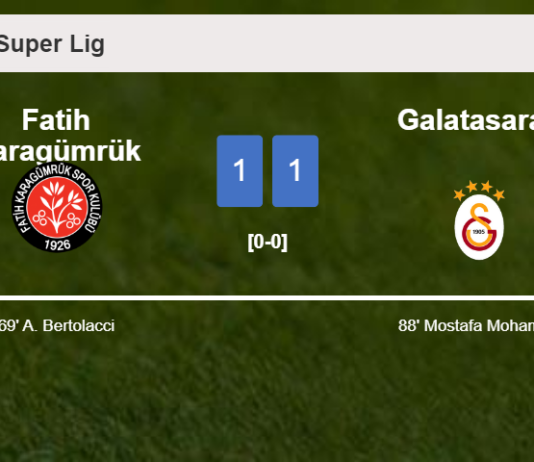 Galatasaray seizes a draw against Fatih Karagümrük