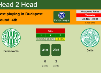 H2H, PREDICTION. Ferencváros vs Celtic | Odds, preview, pick 04-11-2021 - Europa League