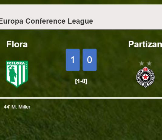Flora tops Partizan 1-0 with a goal scored by M. Miller