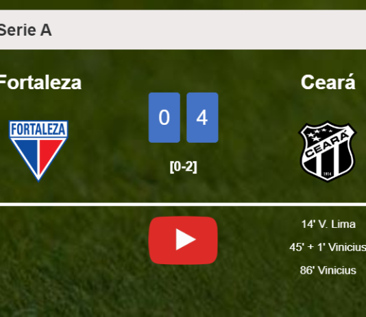 Ceará conquers Fortaleza 4-0 after playing a incredible match. HIGHLIGHTS