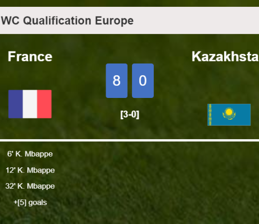 France demolishes Kazakhstan 8-0 showing huge dominance