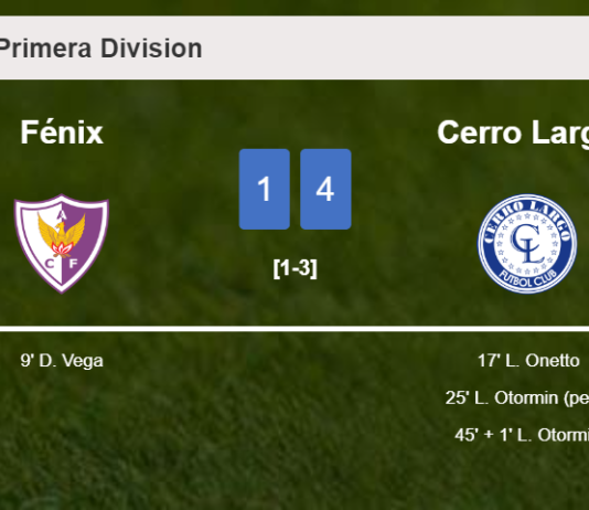 Cerro Largo prevails over Fénix 4-1 after recovering from a 0-1 deficit