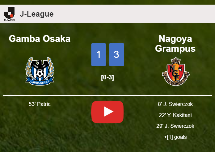 Nagoya Grampus demolishes Gamba Osaka 3-1 with 2 goals from J. Swierczok. HIGHLIGHTS