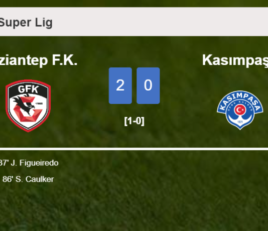 Gaziantep F.K. beats Kasımpaşa 2-0 on Friday