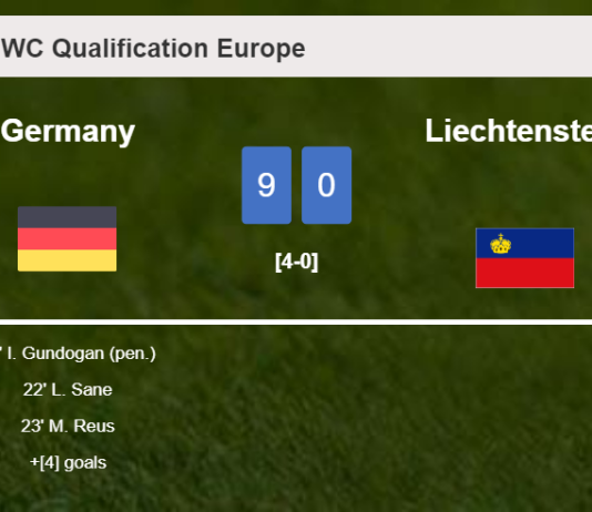 Germany liquidates Liechtenstein 9-0 with an outstanding performance